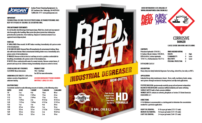 Red Heat Degreaser